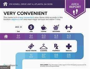 219 Howell Drive Atlanta - 47
