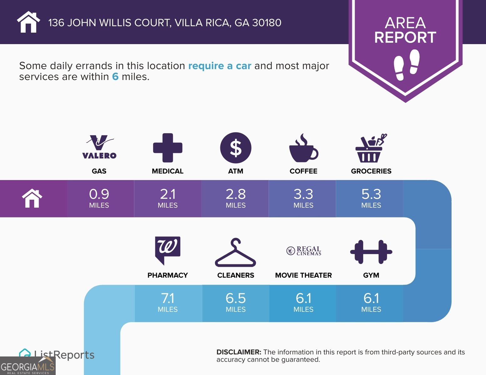 136 John Willis Court Villa Rica - 10