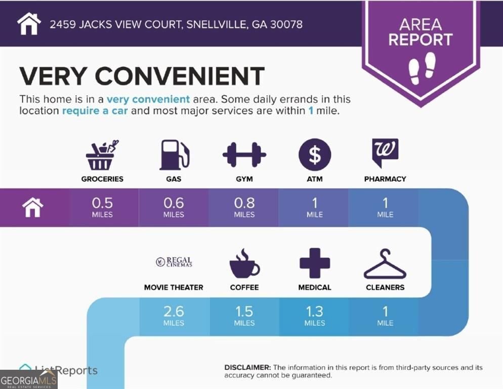 2459 Jacks View Court Snellville - 27