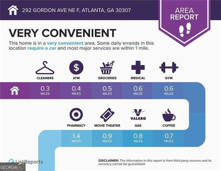 292 Gordon Avenue Atlanta - 2