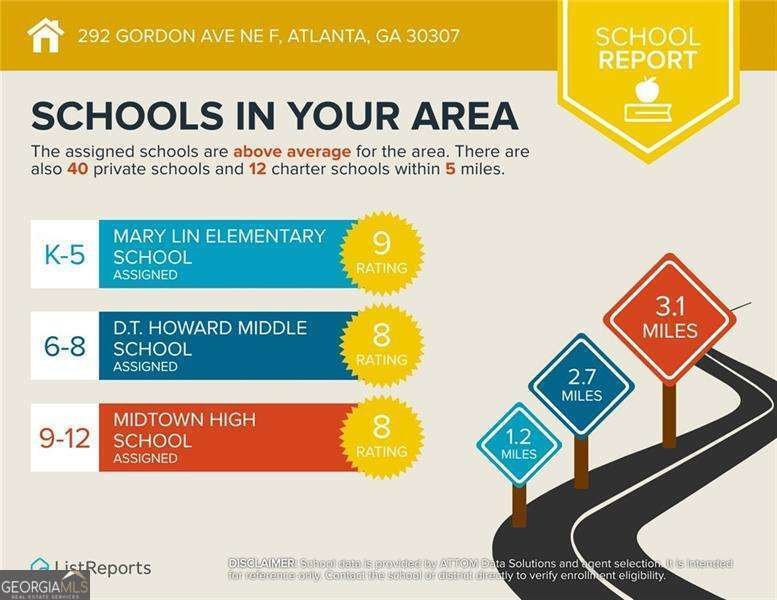 292 Gordon Avenue Atlanta - 5