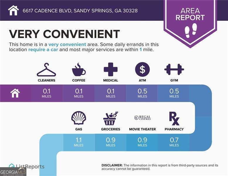 6617 Cadence Boulevard Atlanta - 81