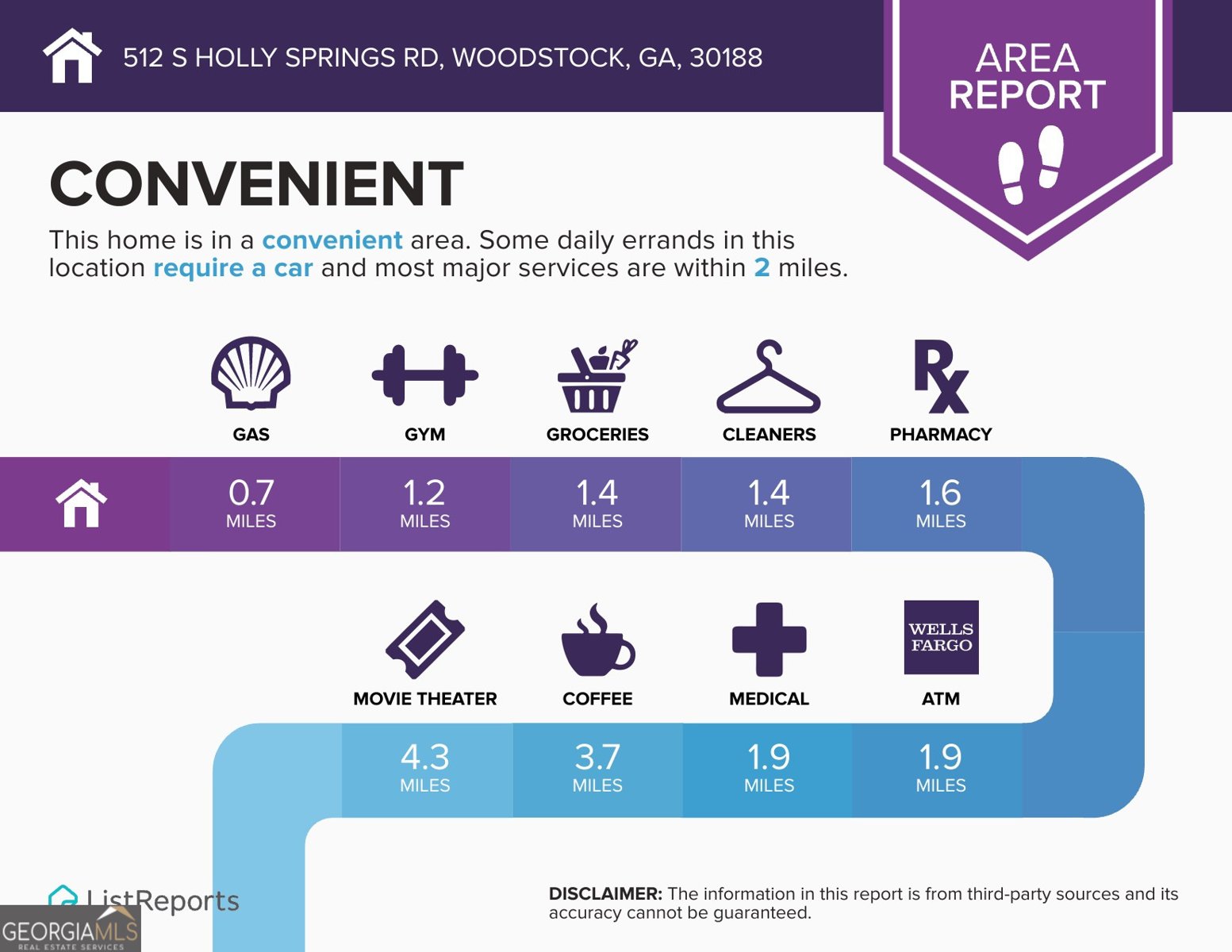 512 Holly Springs Road Woodstock - 34