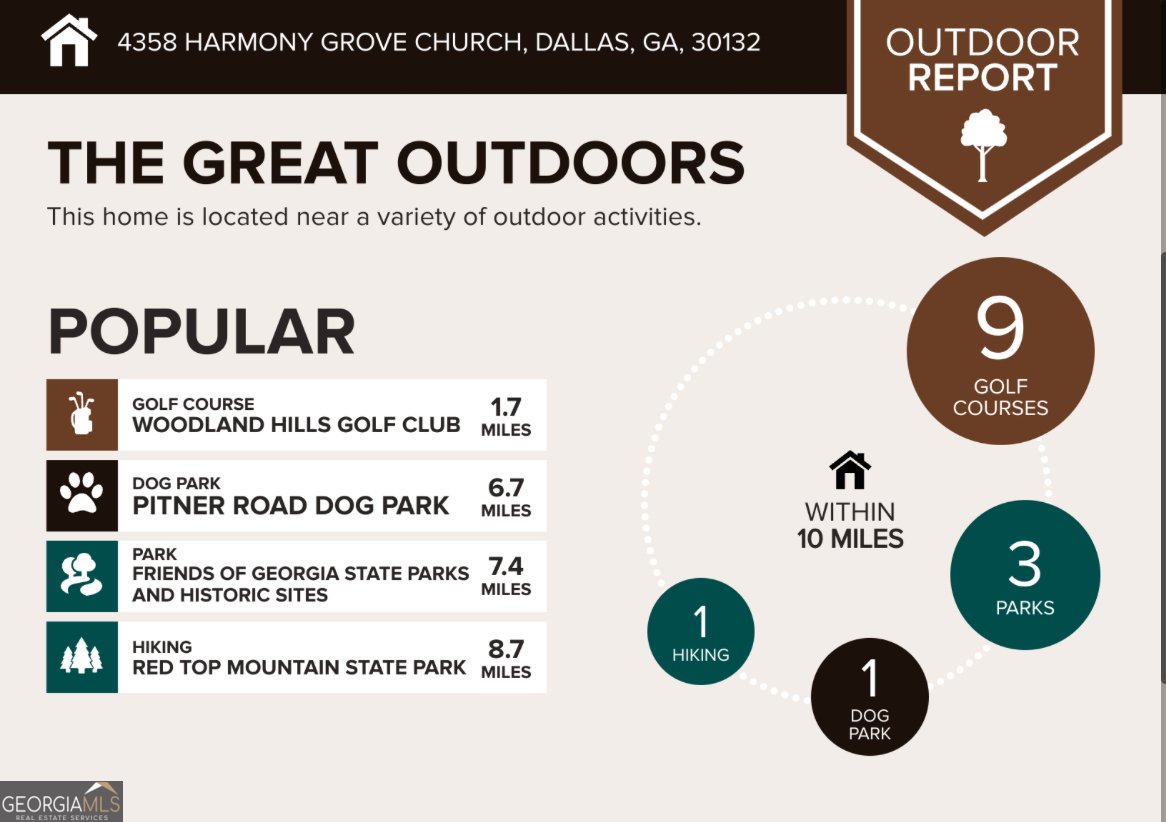4358 Harmony Grove Church Road Dallas - 61