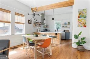 327 5th Street Atlanta - 6