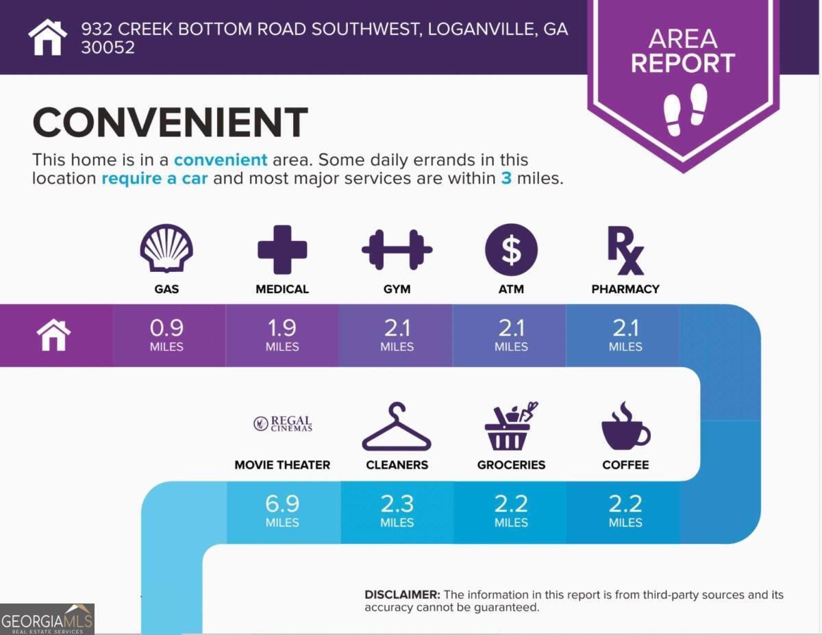 932 Creek Bottom Road Loganville - 44