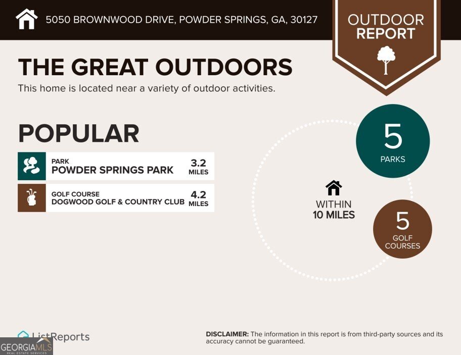 5050 Brownwood Drive Powder Springs - 52