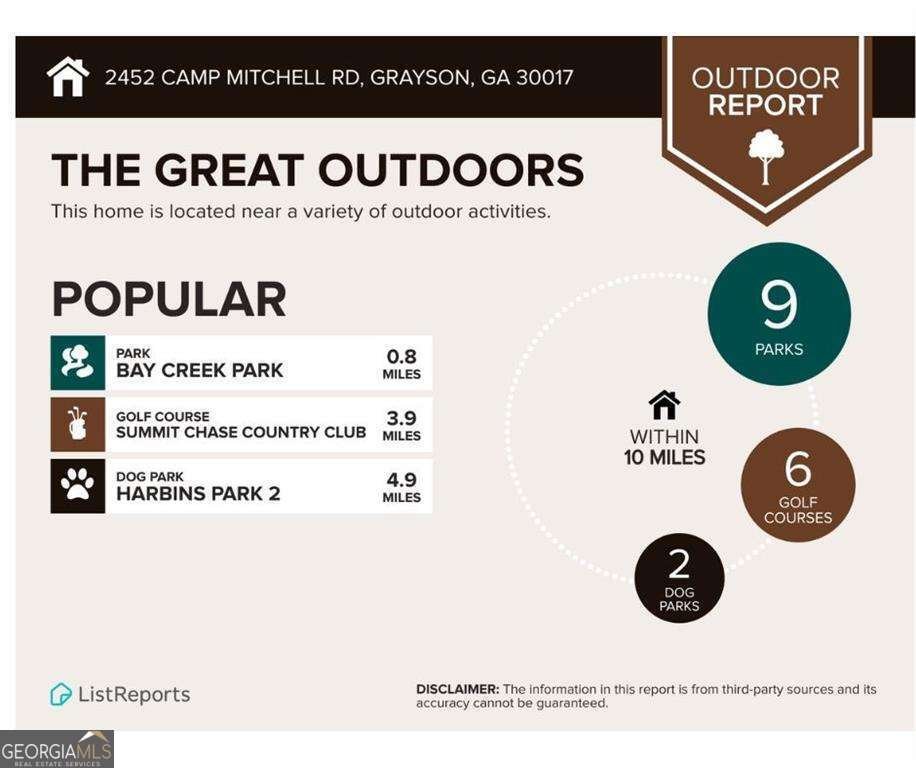 2452 Camp Mitchell Road Grayson - 28