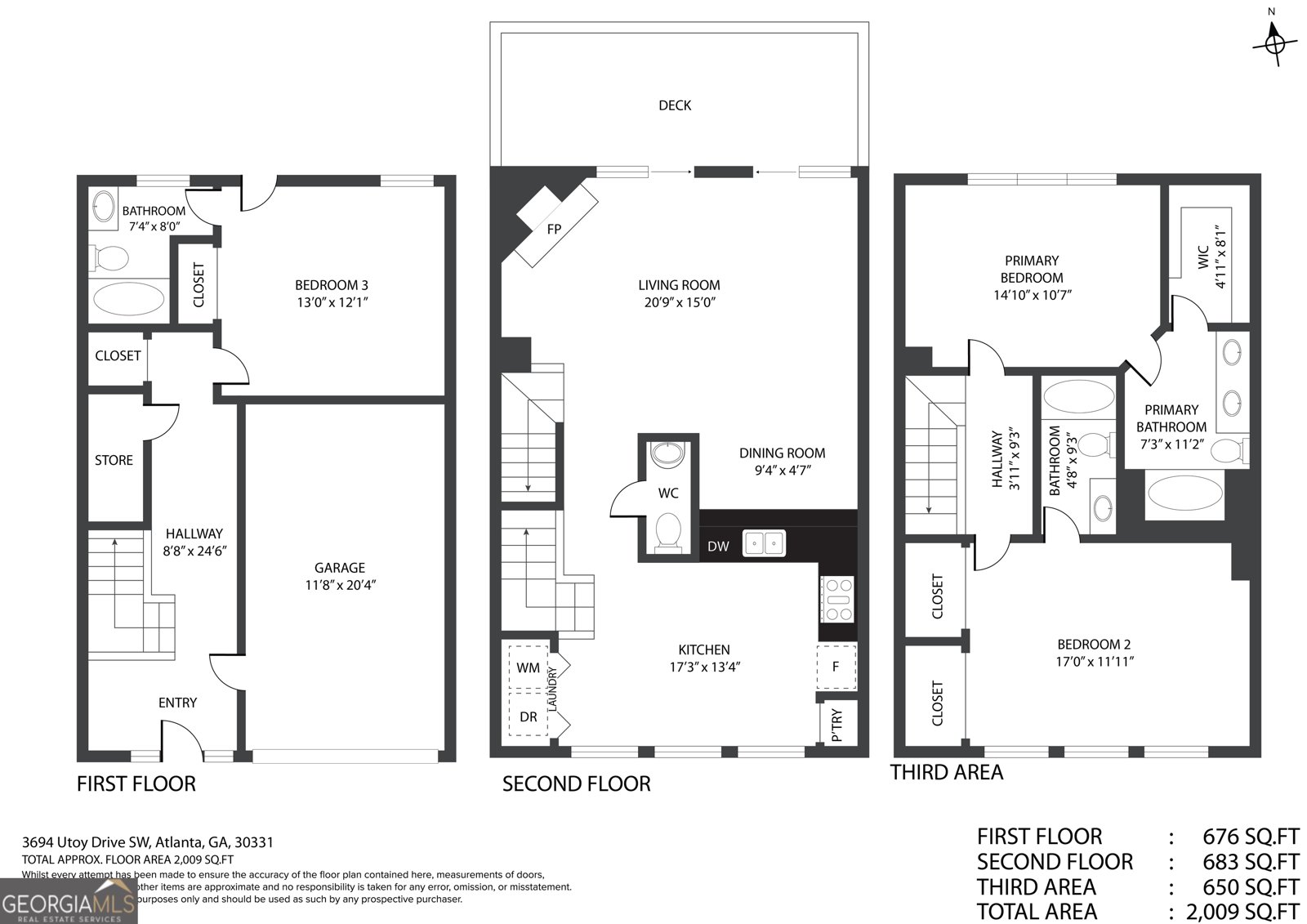 3694 Utoy Drive Atlanta - 25