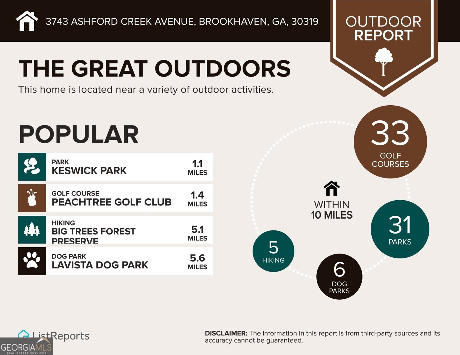 3743 Ashford Creek Avenue Brookhaven - 44