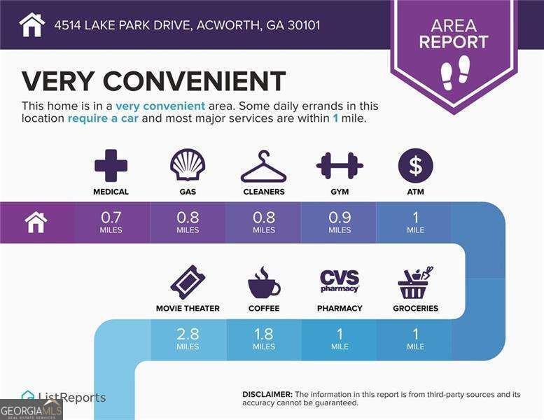 4514 Lake Park Drive Acworth - 4