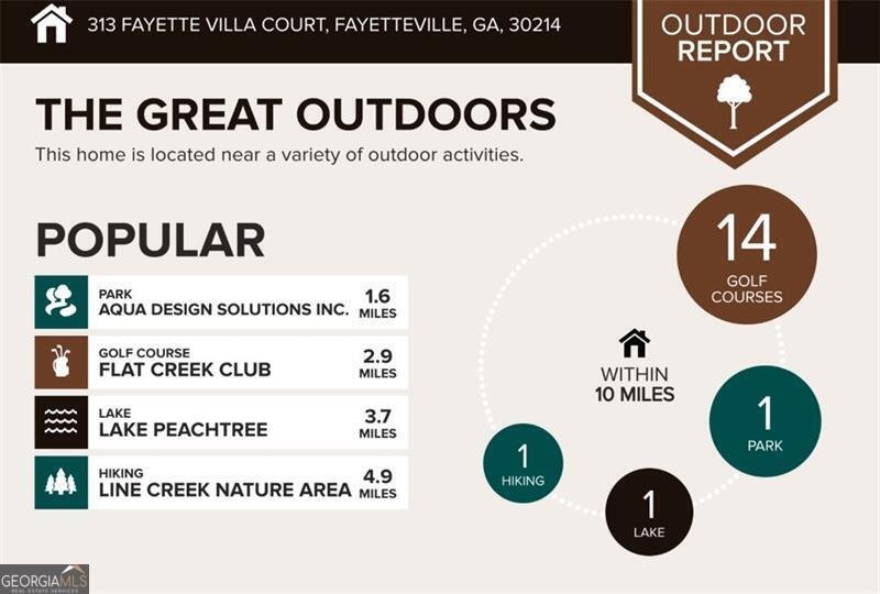313 Fayette Villa Fayetteville - 23