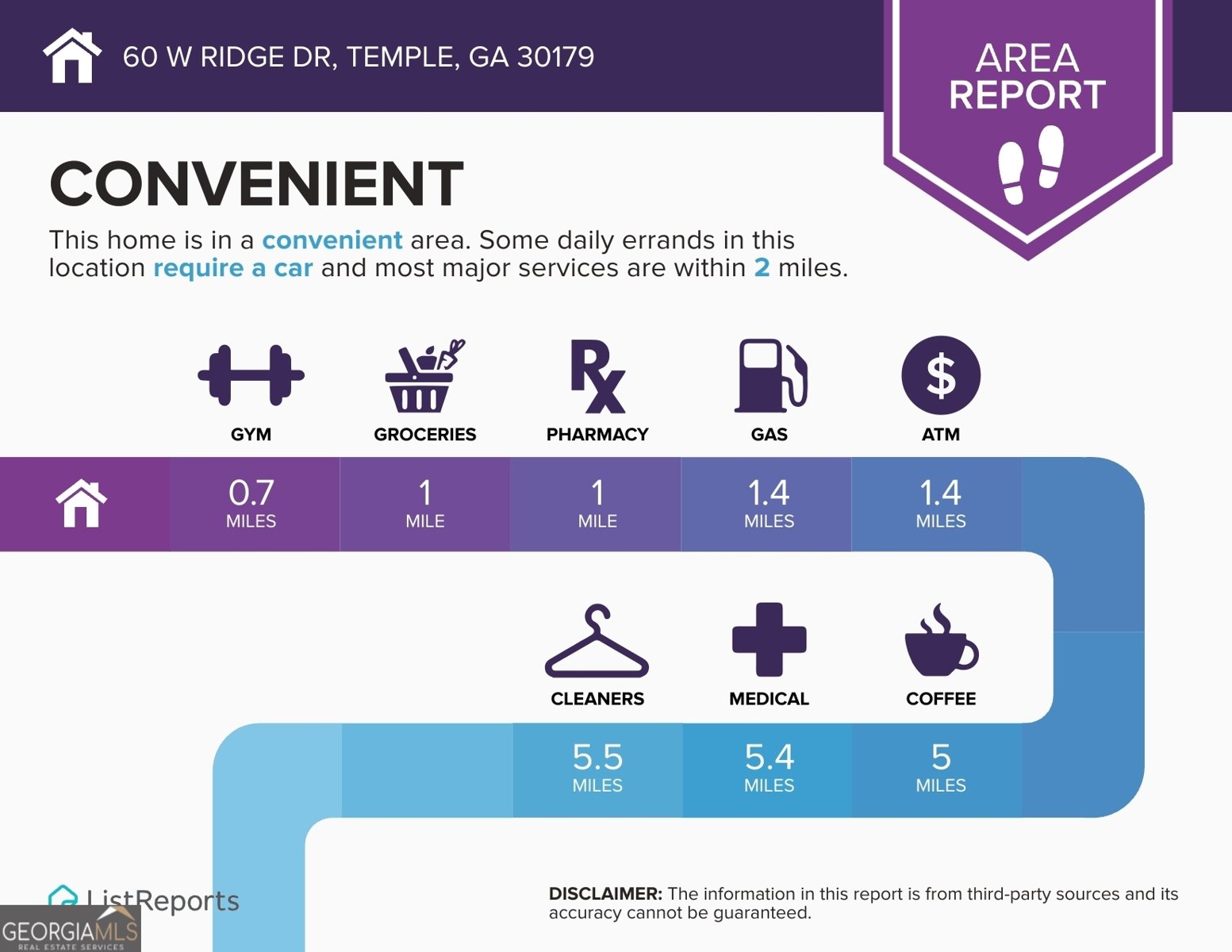 60 Ridge Drive Temple - 13