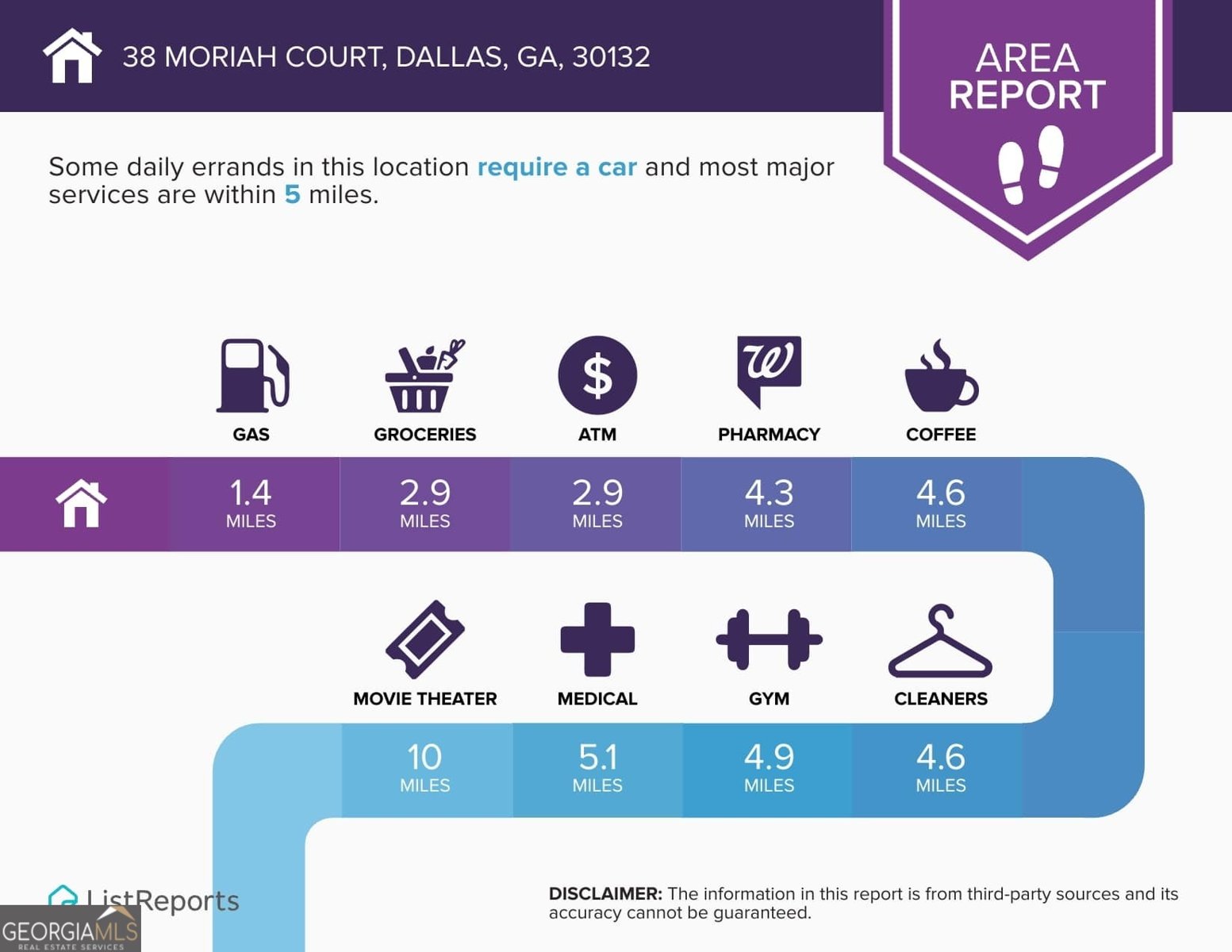 38 Moriah Court Dallas - 40