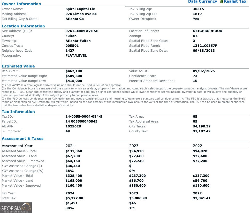 976 Linam Avenue Atlanta - 4