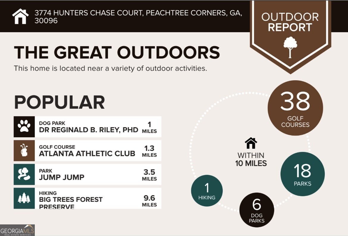 3774 Hunters Chase Court Peachtree Corners - 32