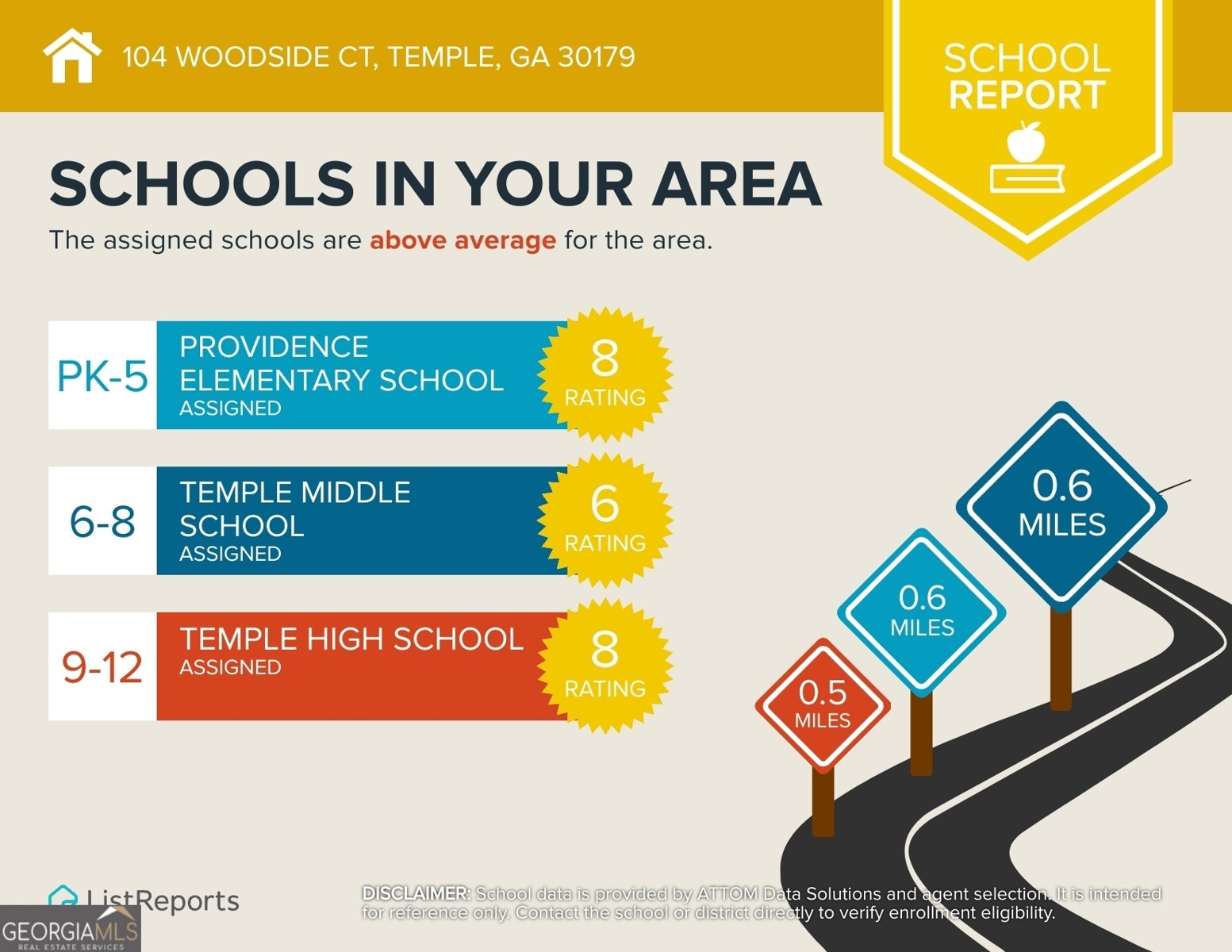 104 Woodside Court Temple - 46