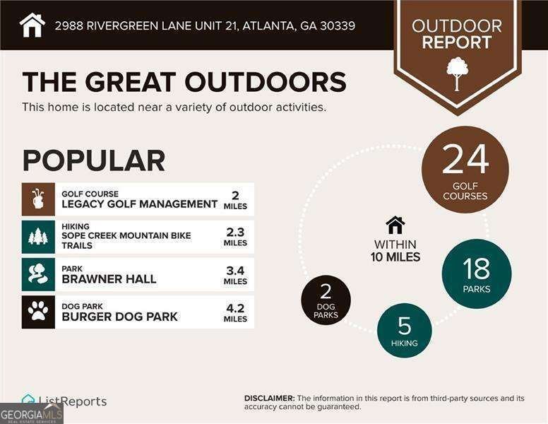 2988 Rivergreen Lane Atlanta - 61
