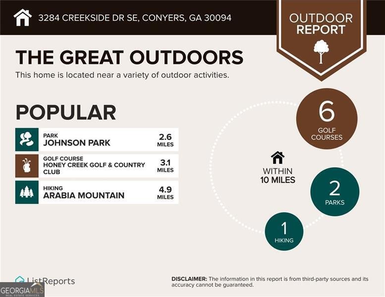 3284 Creekside Drive Conyers - 37