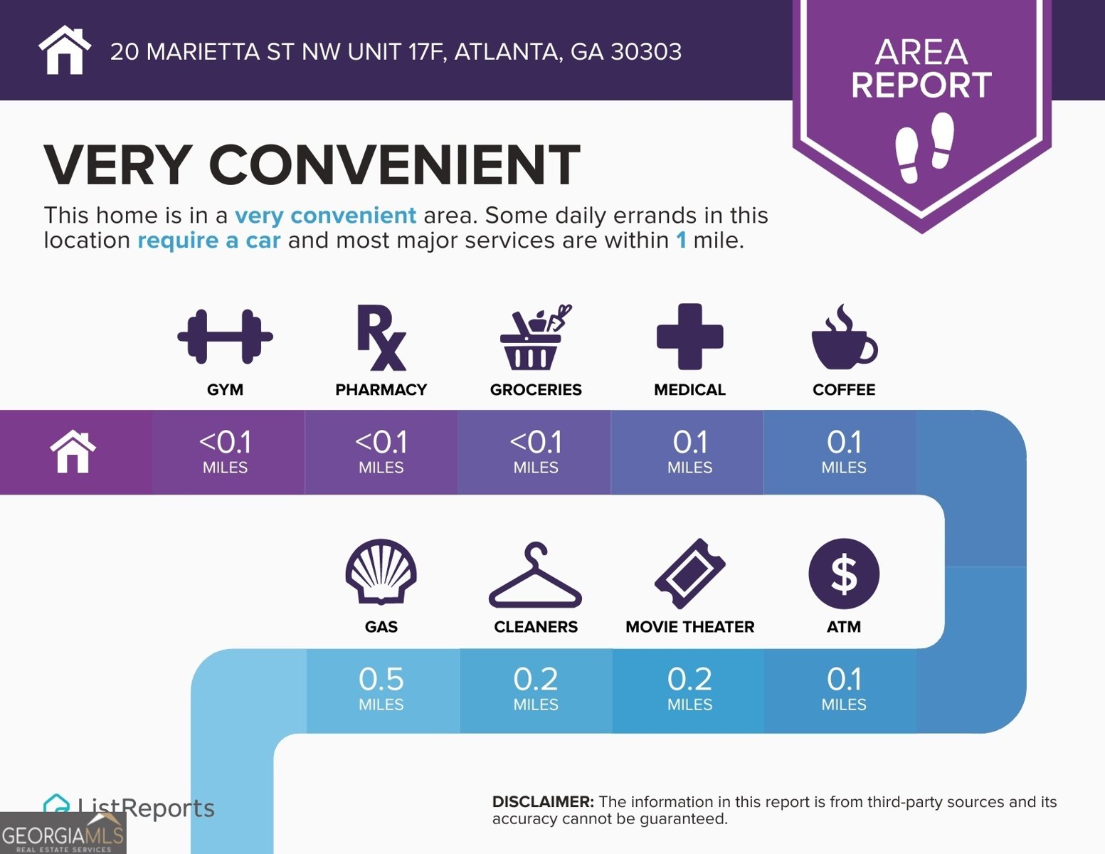 20 Marietta Street Atlanta - 20