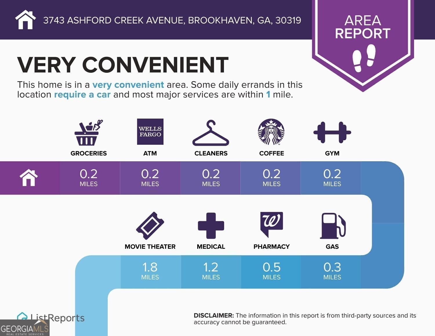 3743 Ashford Creek Avenue Brookhaven - 16