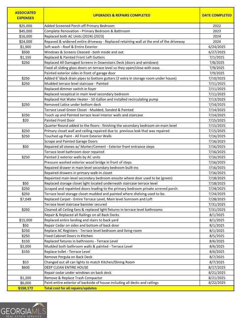 188 Tea Berry Lane Jasper - Photo 67