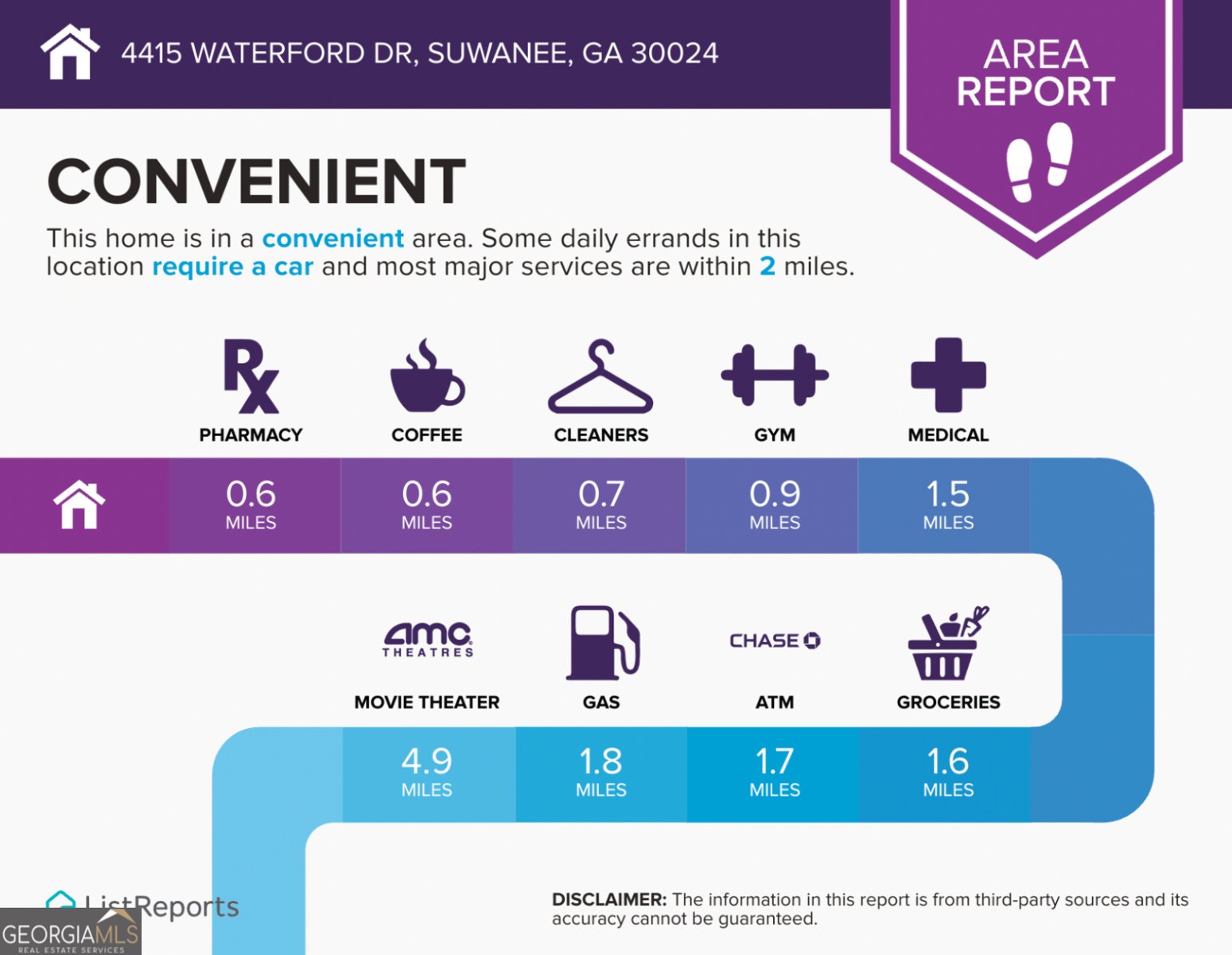 4415 Waterford Drive Suwanee - 45
