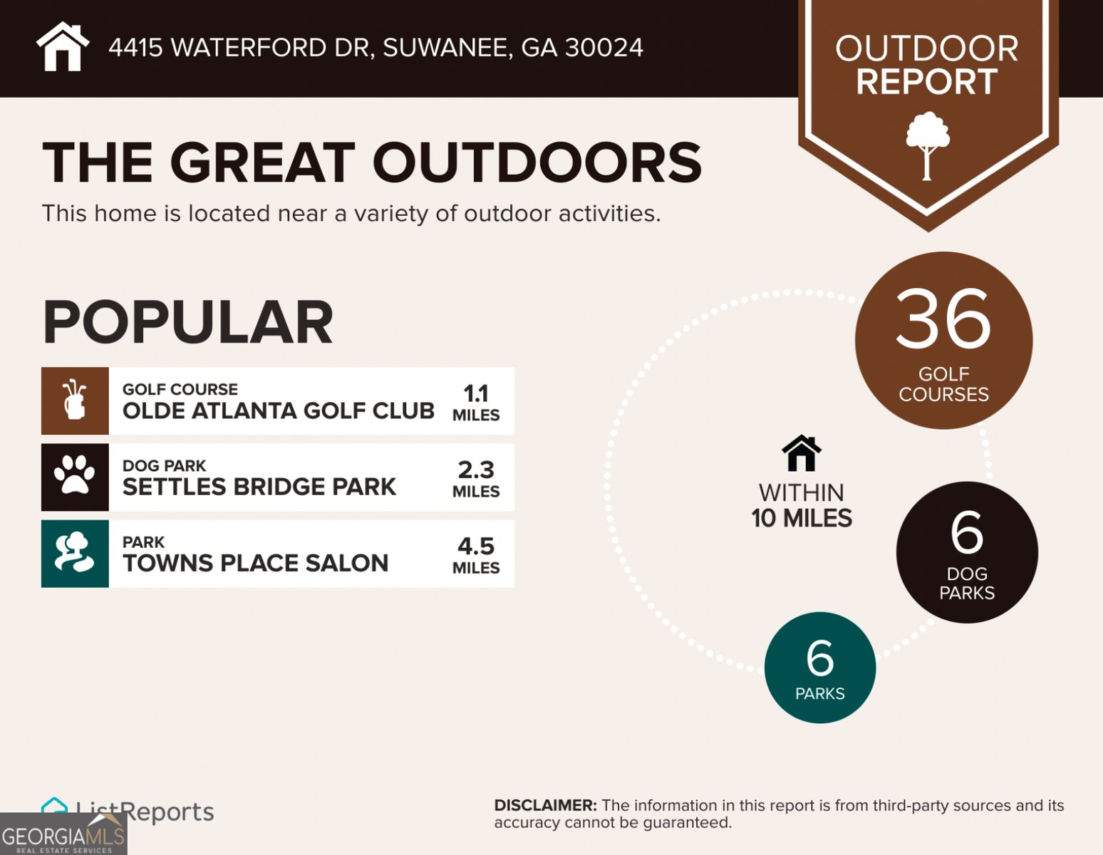 4415 Waterford Drive Suwanee - 46