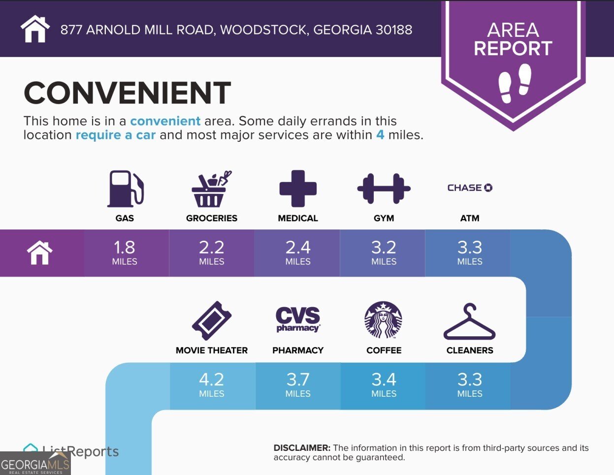 877 Arnold Mill Road Woodstock - Photo 73