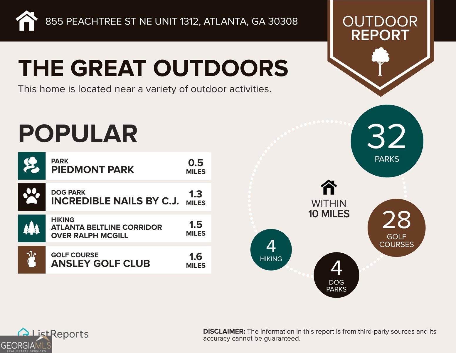 855 Peachtree Street Atlanta - 45
