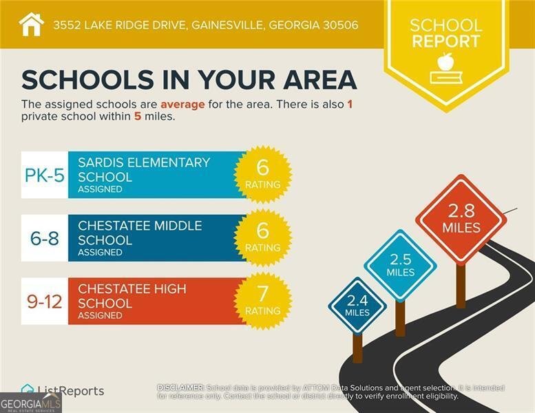 3552 Lake Ridge Drive Gainesville - 71