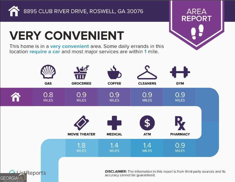 8895 Club River Drive Roswell - 56