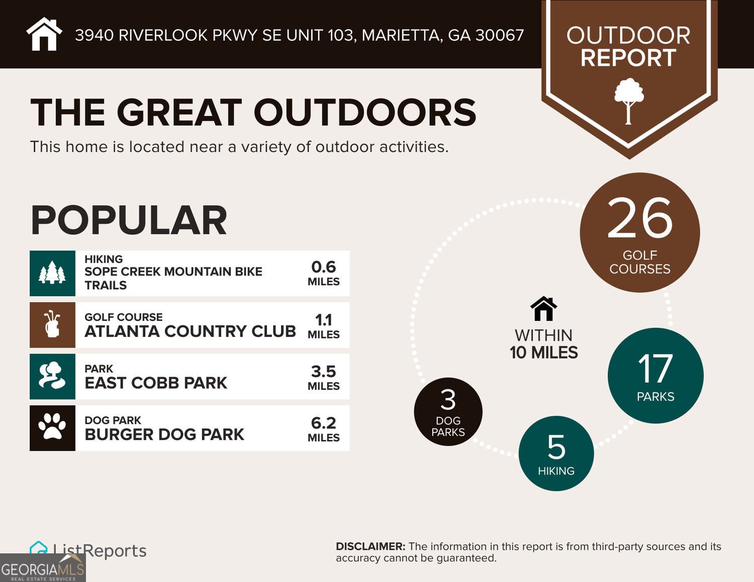 3940 Riverlook Parkway Marietta - 29