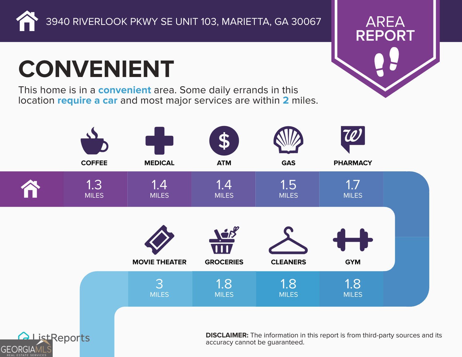 3940 Riverlook Parkway Marietta - 31
