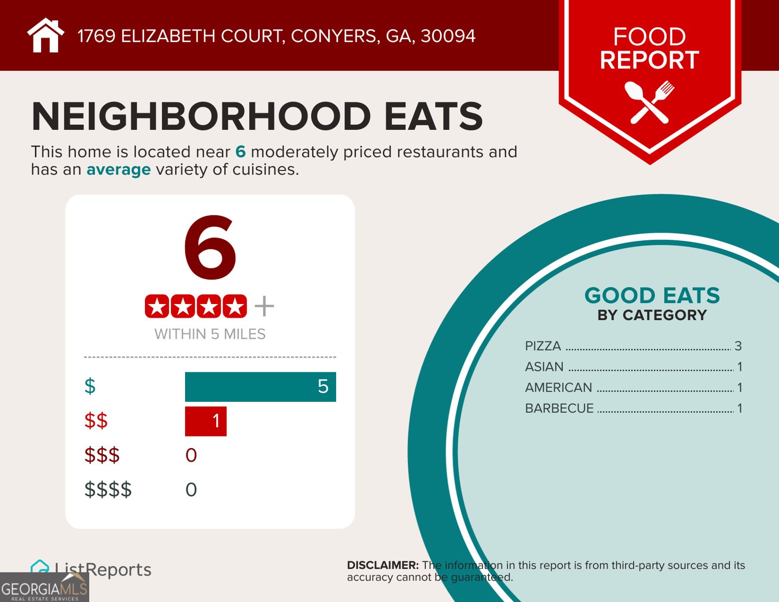 1769 Elizabeth Court Conyers - 34
