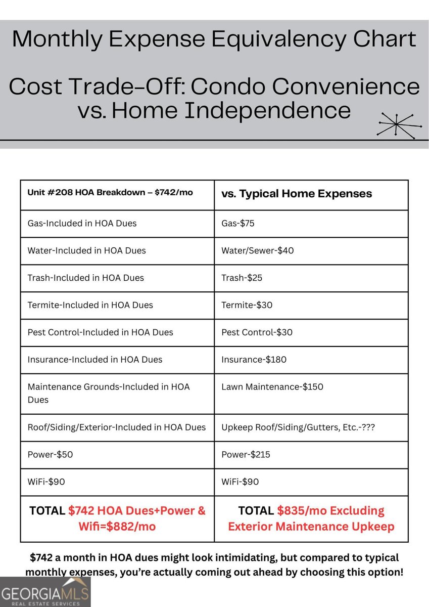 351 Washington Avenue Marietta - 52