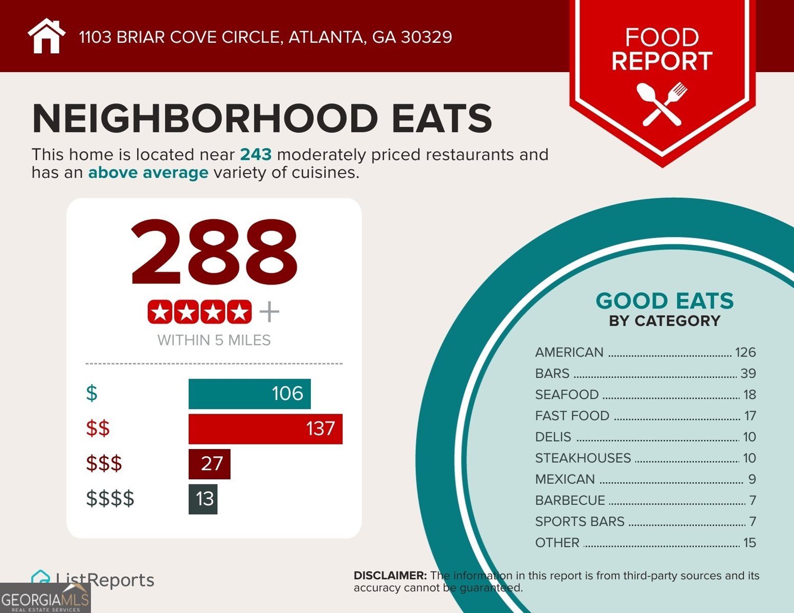 1103 Briar Cove Circle Atlanta - 67