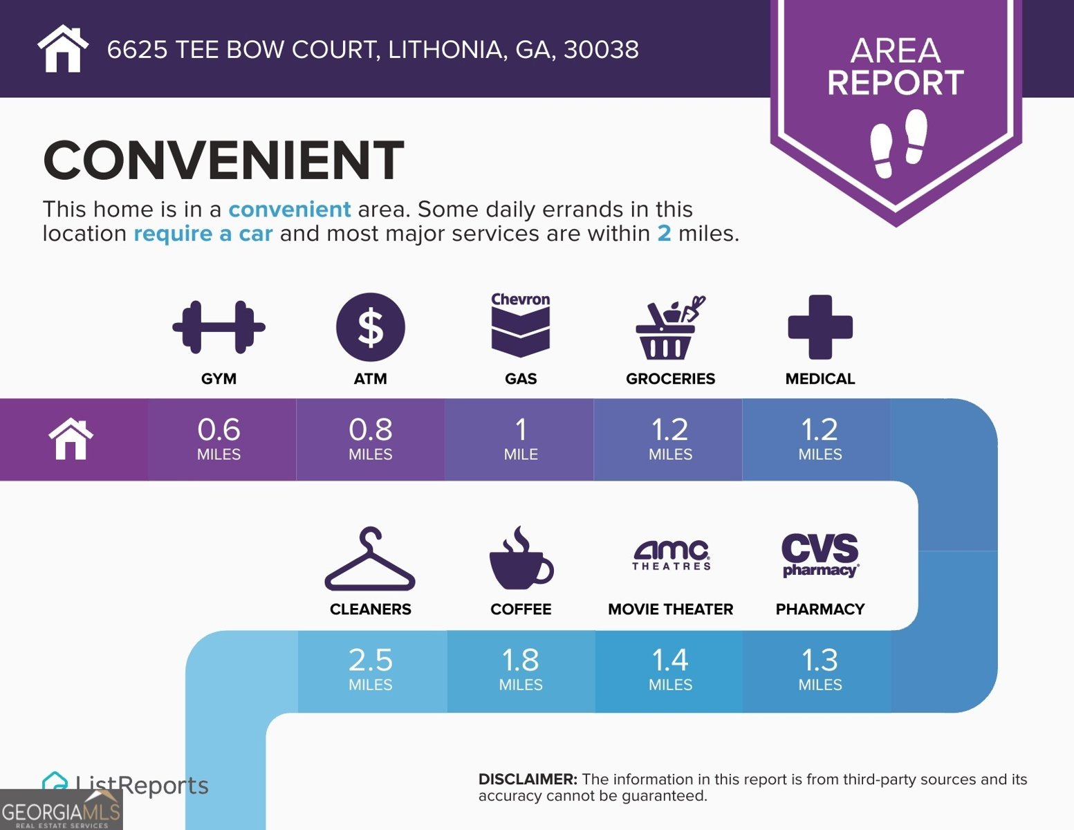 6625 Tee Bow Court Lithonia - 35