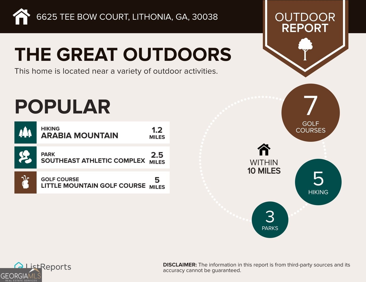 6625 Tee Bow Court Lithonia - 36