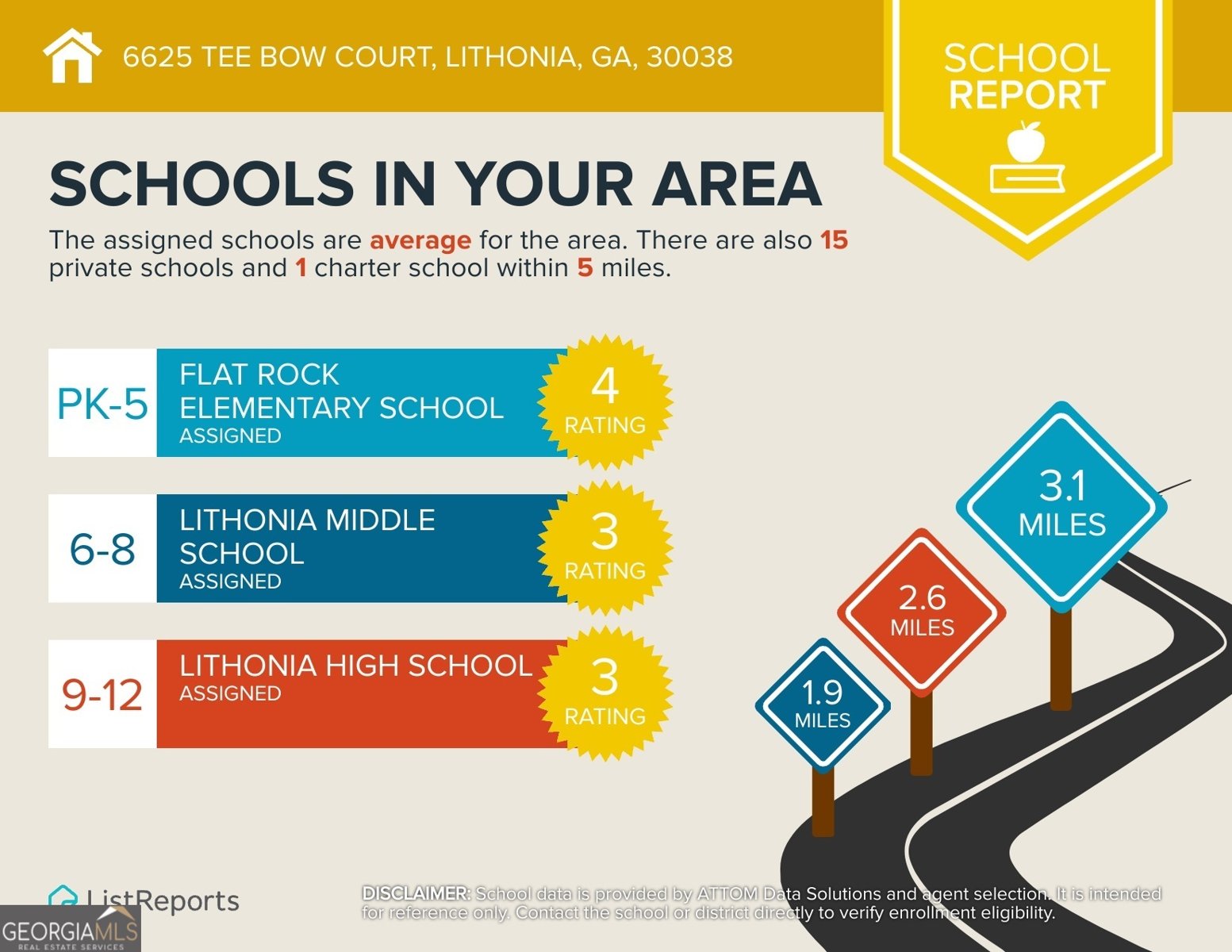 6625 Tee Bow Court Lithonia - 37