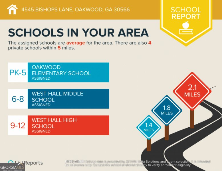 4545 Bishops Lane Oakwood - 32