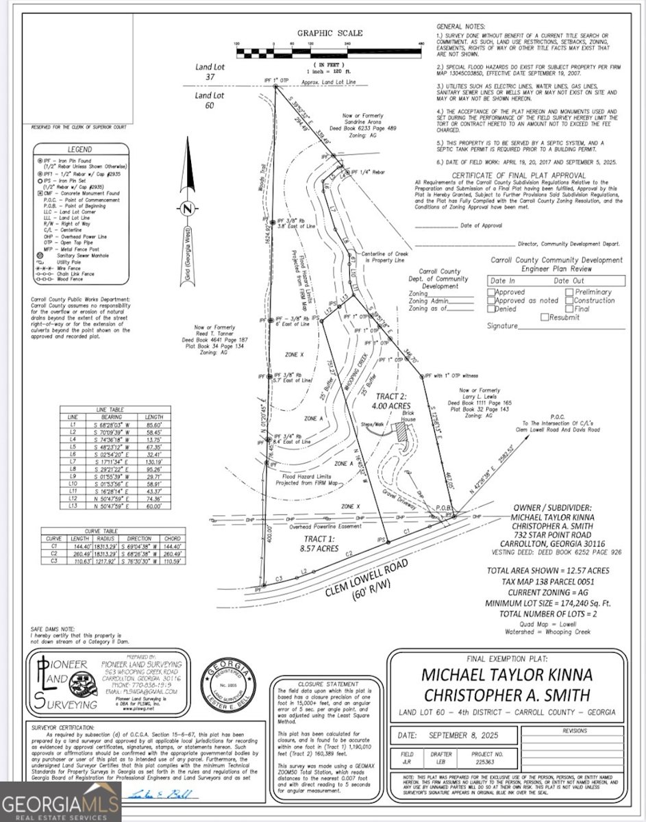 2237 Clem Lowell Road Carrollton - 60