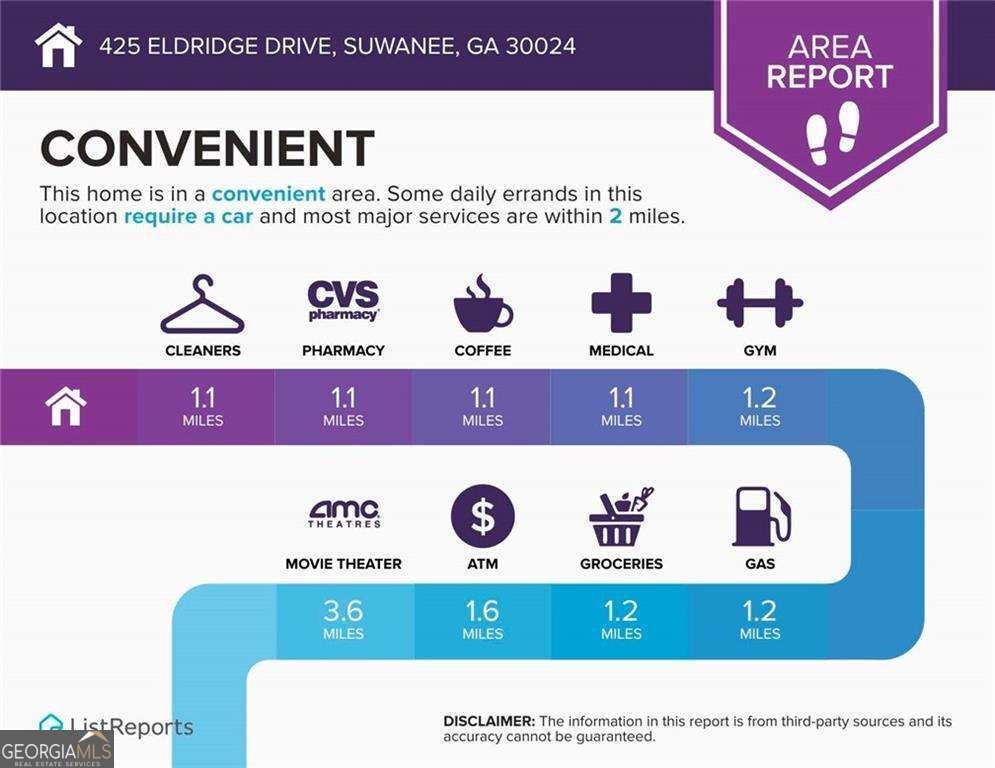 425 Eldridge Drive Suwanee - 26