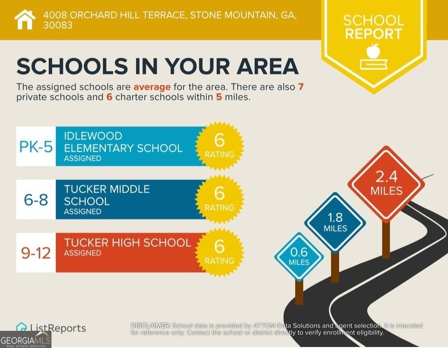 4008 Orchard Hill Terrace Stone Mountain - 22