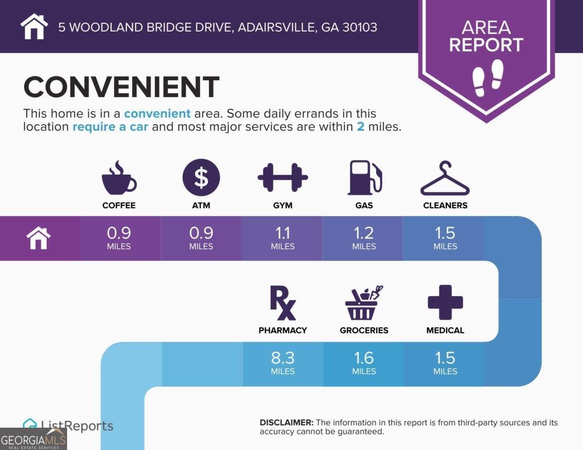 5 WOODLAND BRIDGE Drive Adairsville - 26