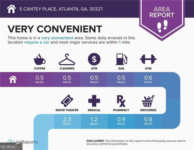 5 Cantey Place Atlanta - 41