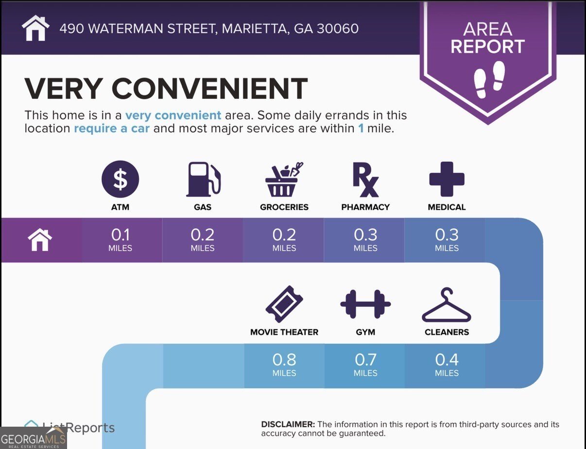 490 Waterman Street Marietta - Photo 62