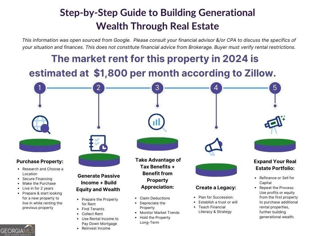 328 Morton Drive Ellijay - 43