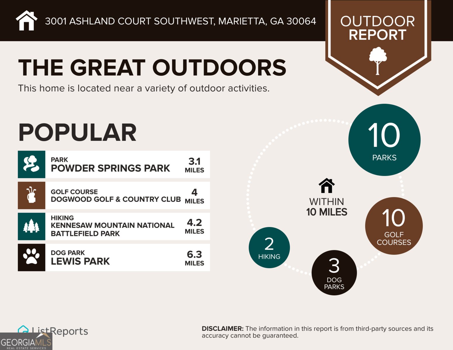 3001 Ashland Court Marietta - 26