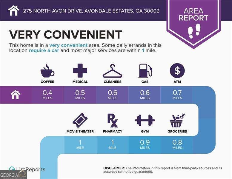 275 Avon Drive Avondale Estates - 14